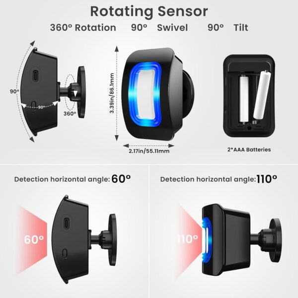 COTINSE Wireless Motion Sensor LED Light - Image 2