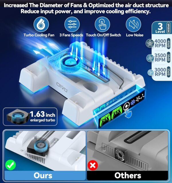 PS5 / Slim/Pro Stand and Cooling Station with LED Controller Charging Station - Image 3